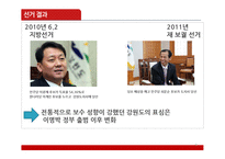 제18대 국회의원 선거 강원도 선거 결과 분석-9