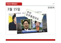 제18대 국회의원 선거 강원도 선거 결과 분석-20