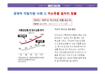 정부의 저소득층 소비자복지 향상 방안-13