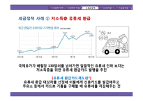 정부의 저소득층 소비자복지 향상 방안-20