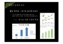 한국사회 웰빙문화와 구별짓기 현상-7