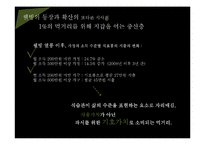 한국사회 웰빙문화와 구별짓기 현상-10