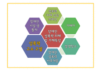 여성장애인 성폭력 문제와 복지 정책 고찰-15