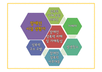 여성장애인 성폭력 문제와 복지 정책 고찰-16