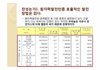 원자력 발전소 찬반논란-7