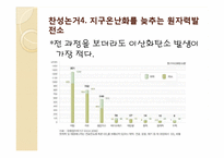 원자력 발전소 찬반논란-15