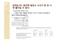 원자력 발전소 찬반논란-18