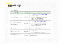 [외교정책] 이명박정부의 자원외교 비판-UAE원전수주를 중심으로-11