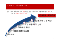침묵의 나선 이론-8