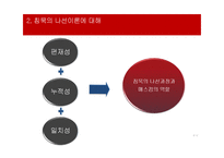 침묵의 나선 이론-9