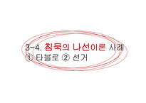 침묵의 나선 이론-11