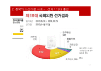 침묵의 나선 이론-14