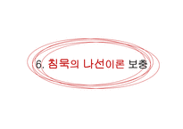 침묵의 나선 이론-18