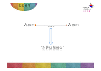 한국인의 인간관계와 커뮤니케이션-4