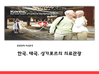 한국, 태국, 싱가포르의 의료관광 비교-1