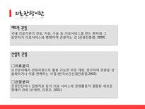 한국, 태국, 싱가포르의 의료관광 비교-5