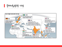 한국, 태국, 싱가포르의 의료관광 비교-9