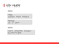 한국, 태국, 싱가포르의 의료관광 비교-14