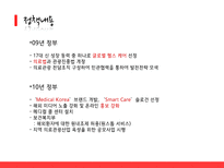 한국, 태국, 싱가포르의 의료관광 비교-15