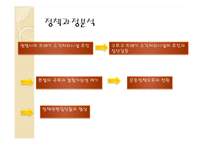 지방자치단체간 환경기초시설 빅딜 정책사례 연구-구로구, 광명시 사례-6