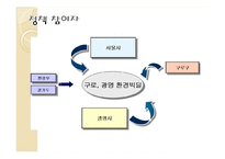 지방자치단체간 환경기초시설 빅딜 정책사례 연구-구로구, 광명시 사례-9