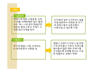 지방자치단체간 환경기초시설 빅딜 정책사례 연구-구로구, 광명시 사례-12
