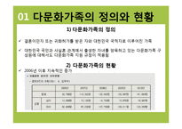 다문화가족 문제점과 개선방안-3