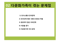 다문화가족 문제점과 개선방안-4