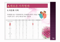 한국 결혼 문화의 변화-16