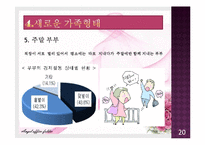 한국 결혼 문화의 변화-20