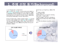 노인 자살 예방제도-3