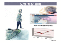노인 자살 예방제도-6