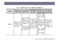 노인 자살 예방제도-15