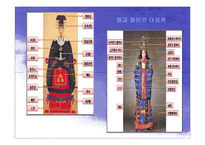 한국의 전통의상-12