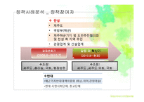 제주 해군기지 정책 사례-7