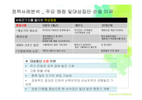 제주 해군기지 정책 사례-8