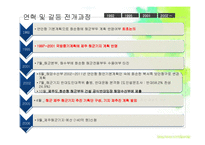 제주 해군기지 정책 사례-9