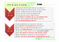 제주 해군기지 정책 사례-11