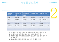 사회계층구조에 따른 교육 성취도 연구-6