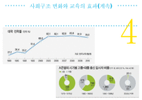 사회계층구조에 따른 교육 성취도 연구-15