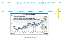 사회계층구조에 따른 교육 성취도 연구-16