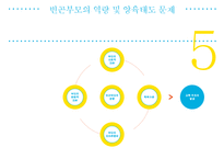 사회계층구조에 따른 교육 성취도 연구-19