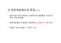 유한계급론 레포트-4