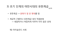 유한계급론 레포트-10