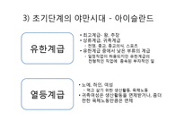 유한계급론 레포트-11