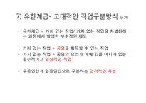 유한계급론 레포트-17