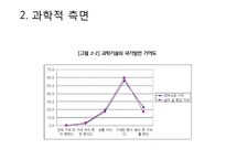 인간복제 허용 논란-9