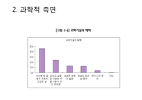 인간복제 허용 논란-10