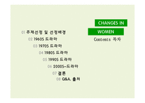 시대별 드라마 속 변화하는 여성상 연구-2
