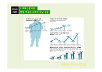 시대별 드라마 속 변화하는 여성상 연구-4